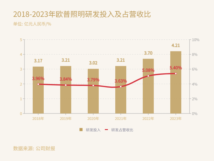 尊龙凯时·(中国)人生就是搏!